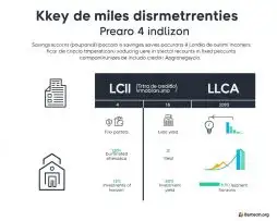 diferença entre poupança e lci e lca